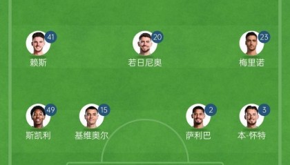 一场豪赌！阿森纳轮换打联赛丢了2分，但主力冲欧冠3-0大获全胜
